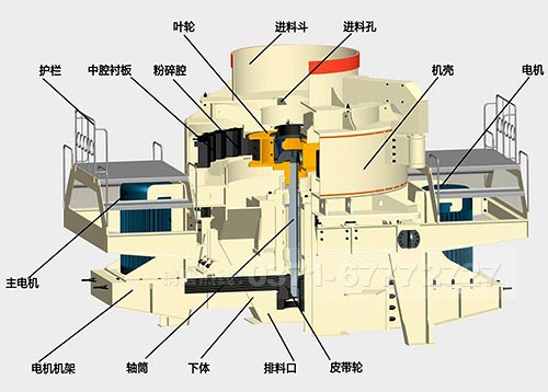 河卵石制沙設(shè)備結(jié)構(gòu)圖