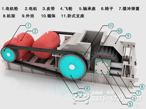 對輥機結構圖