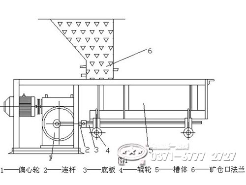 擺式給料機結(jié)構(gòu)圖