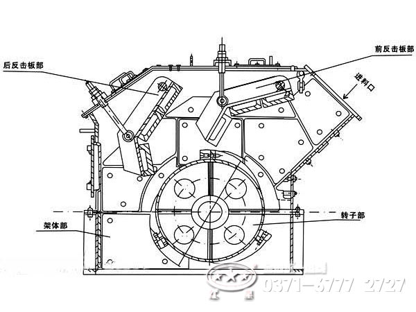 液壓反擊式破碎機結構