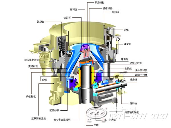 全液壓圓錐破碎機(jī)結(jié)構(gòu)