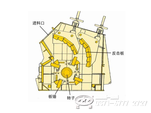 反擊錘式破碎機結(jié)構(gòu)