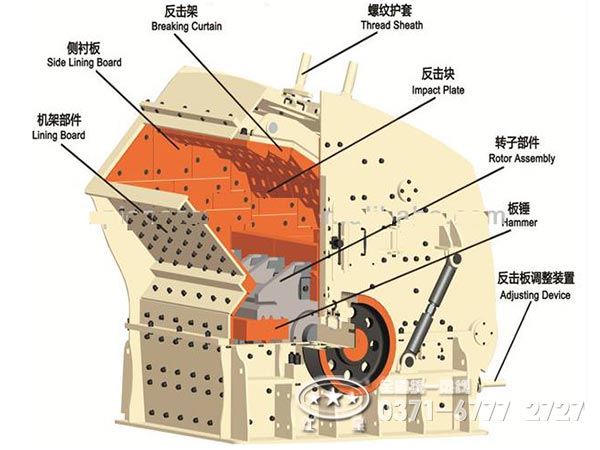 反擊破結(jié)構(gòu)