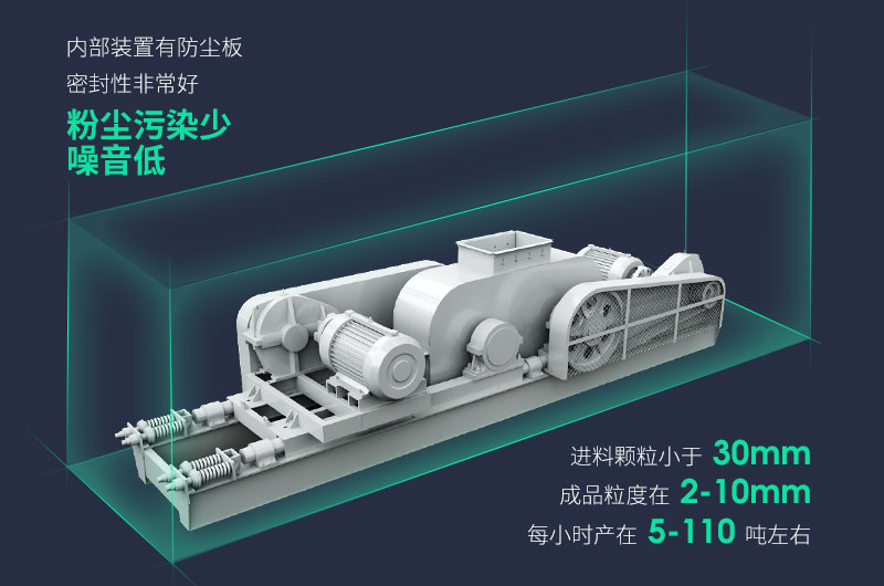 對(duì)輥式破碎機(jī)優(yōu)勢(shì)多，出料粒度大小可調(diào)