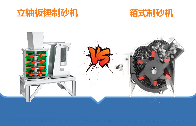 立軸板錘制砂機和箱式制砂機結構及原理