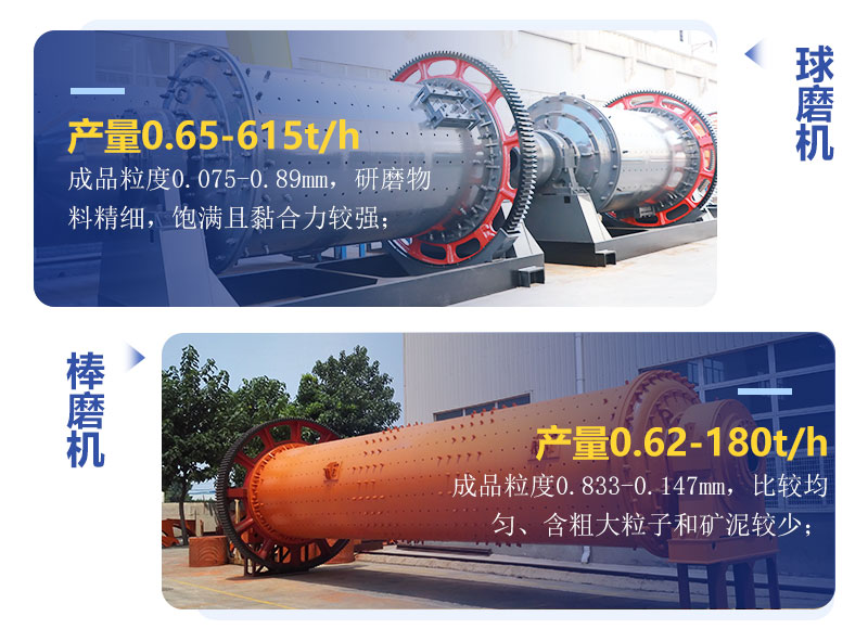 球磨機(jī)和棒磨機(jī)有什么區(qū)別？制砂用哪個(gè)好？