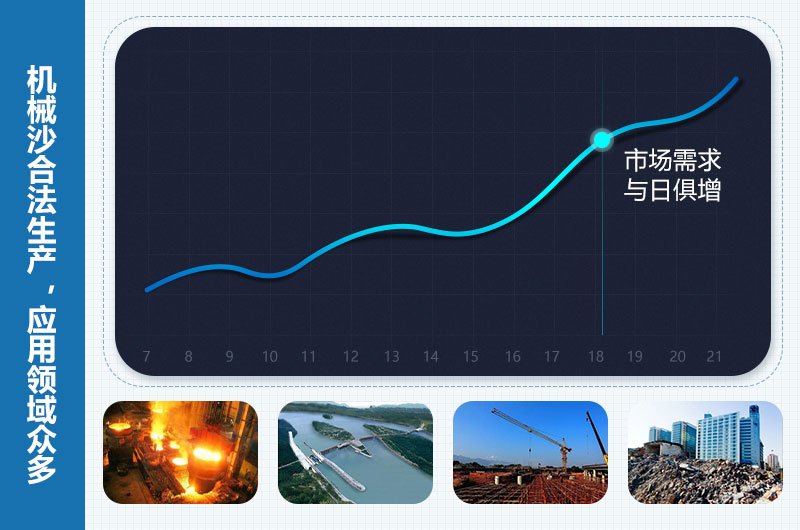 機(jī)械沙是合法的嗎？機(jī)械沙設(shè)備價(jià)格多少錢？