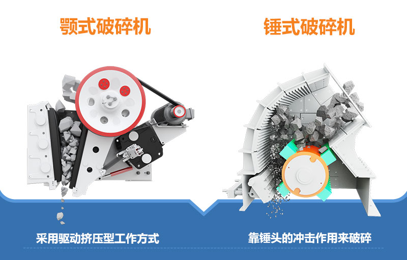 濕煤破碎機(jī)工作方式