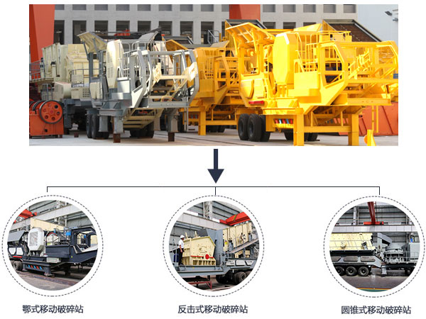 三種常用移動(dòng)碎石機(jī)類型