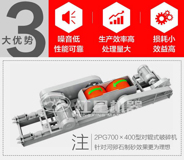 輥式破碎機(jī)優(yōu)勢特點(diǎn)羅列