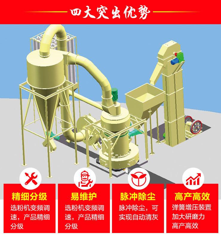 超細粉碎機優(yōu)勢展現(xiàn)