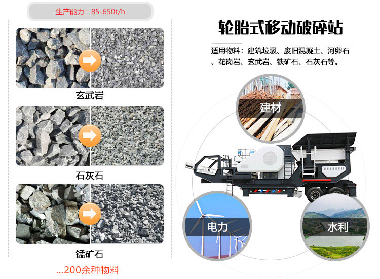 一小時(shí)300噸的移動(dòng)式破碎機(jī)多少錢一臺(tái)