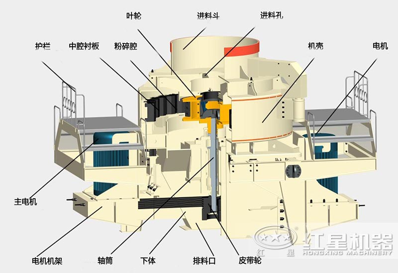 制沙設(shè)備（制沙機）結(jié)構(gòu)圖