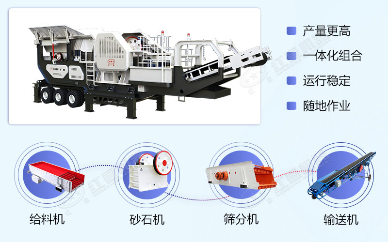 移動(dòng)砂石機(jī)的組成