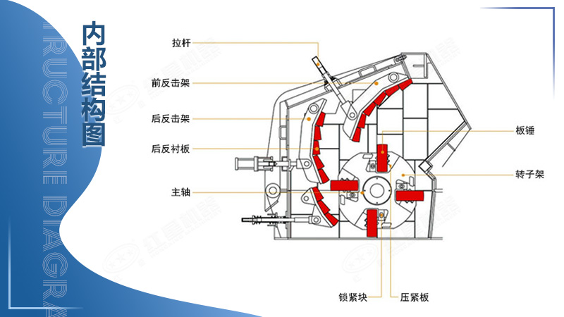 硬巖破碎機結構圖