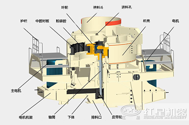 建筑用砂制砂機內(nèi)部結(jié)構(gòu)圖