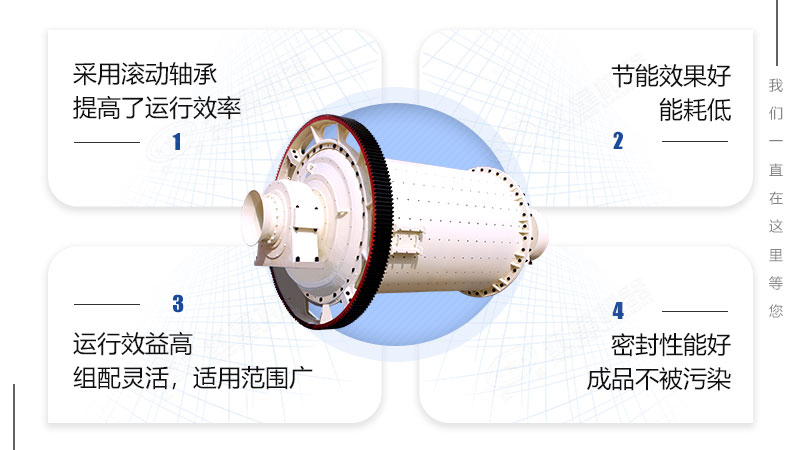 石英石球磨機(jī)性能優(yōu)勢展現(xiàn)