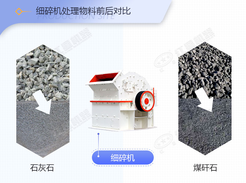 細(xì)碎機(jī)把不同物料破成沙子前后對比效果圖