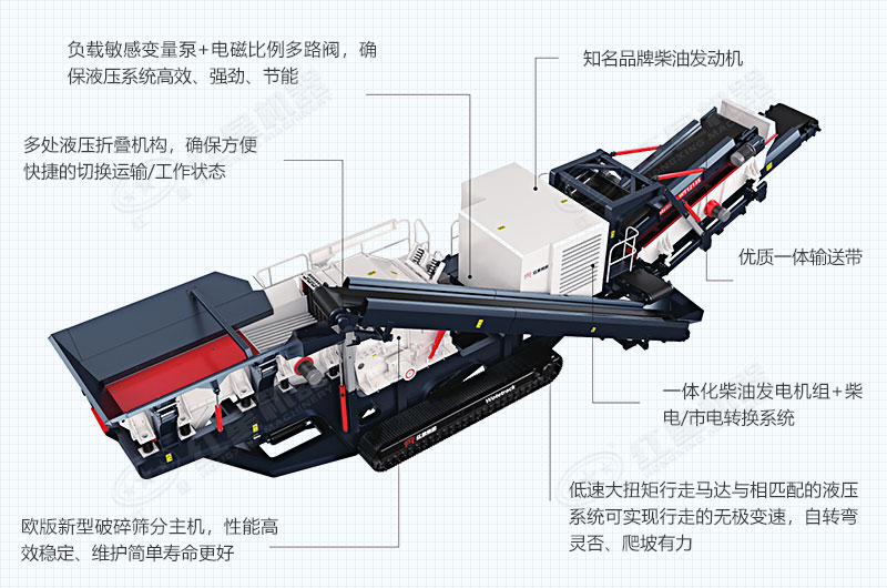 移動石子破碎機(jī)配備柴油發(fā)電機(jī)組