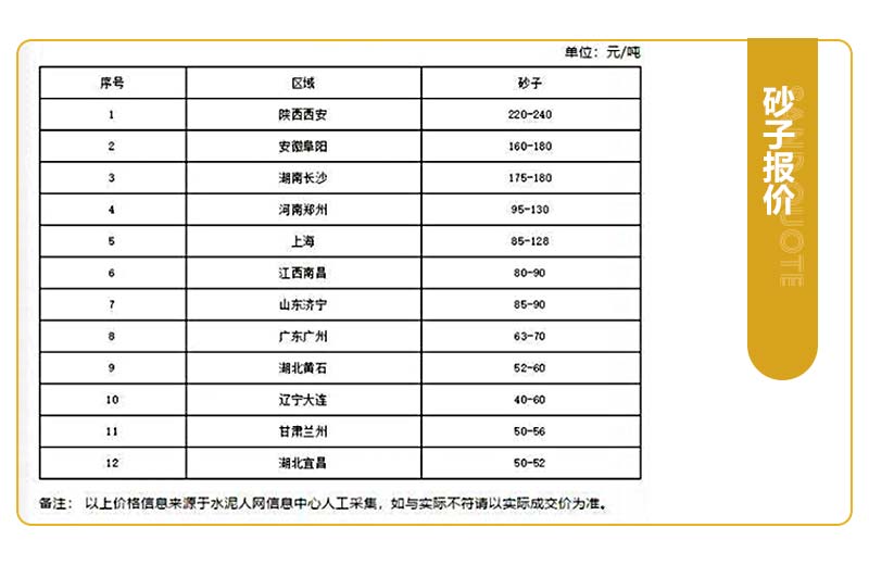 現在開砂石廠掙錢嗎？開辦一個砂石廠應該怎么做？