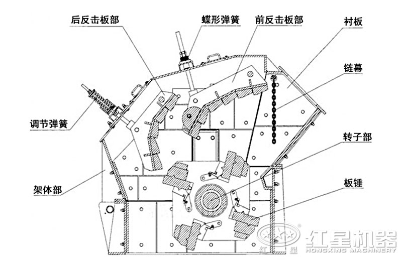 反擊破內(nèi)部結(jié)構(gòu)圖