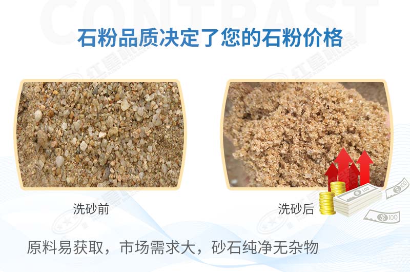 石粉能代替沙子嗎？有了這款輪斗洗砂機沒有什么是不可能的