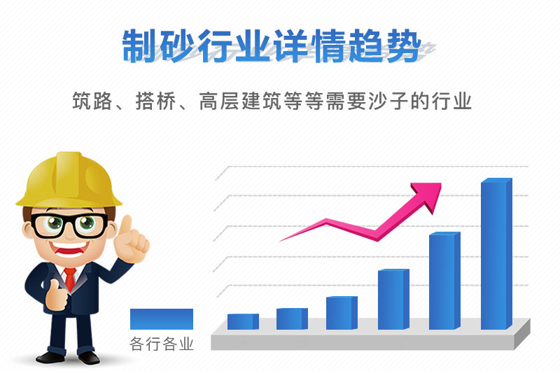 開沙場一年能掙多少錢，砂石設(shè)備買回去虧了怎么辦