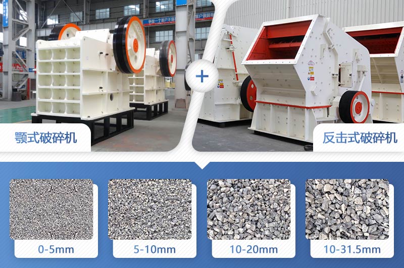 鄂式破碎機+反擊式破碎機