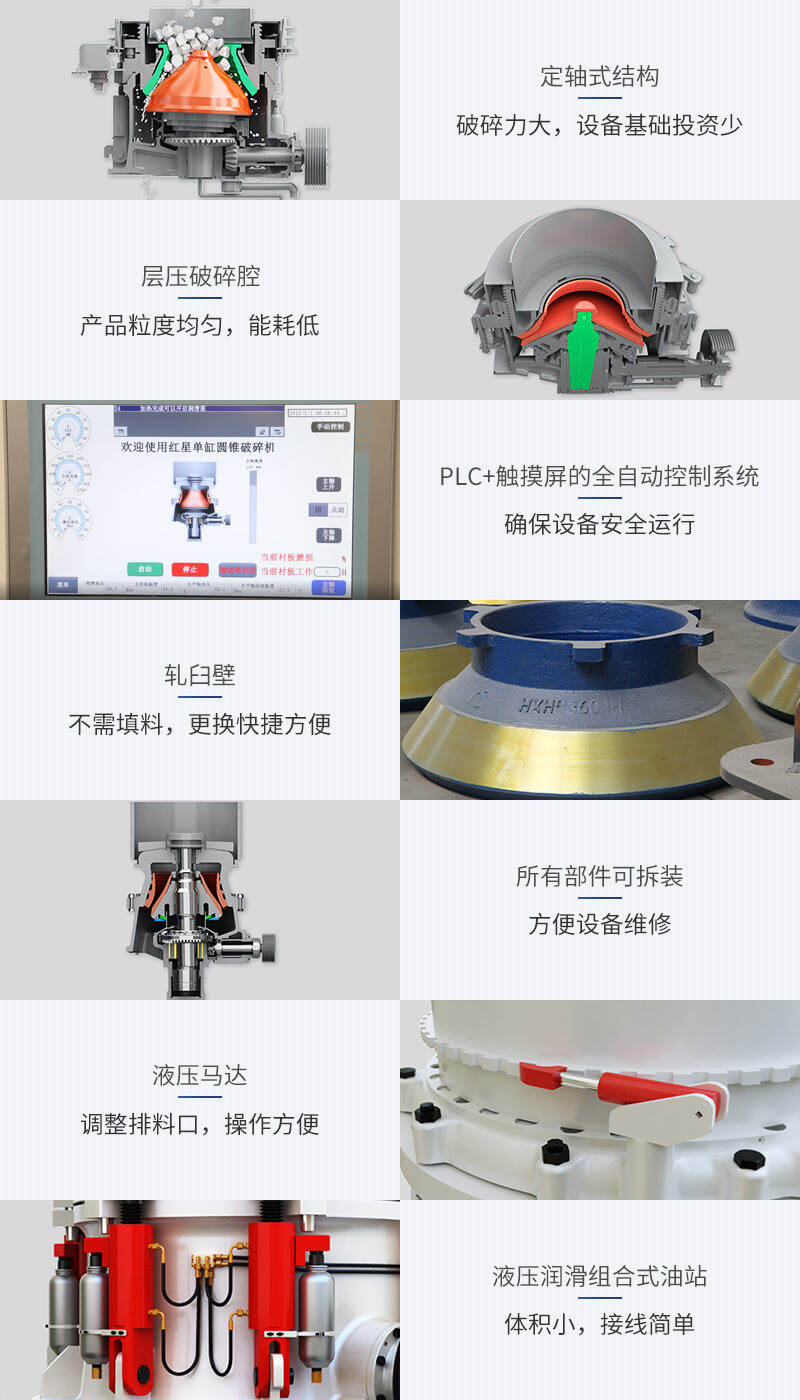 多缸液壓圓錐破碎機(jī)細(xì)節(jié)圖