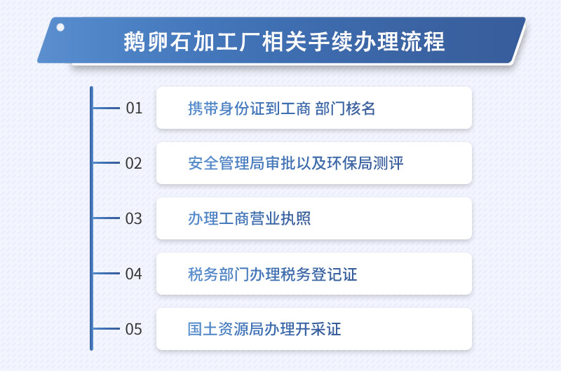 鵝卵石加工沙子違法嗎？加工出來的成品有什么用？