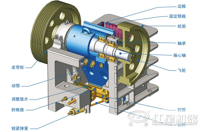 顎破機(jī)的結(jié)構(gòu)組成