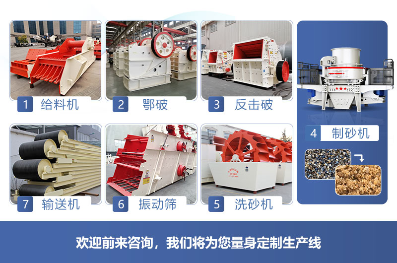 機(jī)制砂生產(chǎn)線流程，紅星可在線定制搭配生產(chǎn)線
